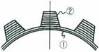 Spline broach with front round blades